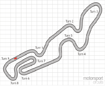 daytona-lydd-track-guide.gif